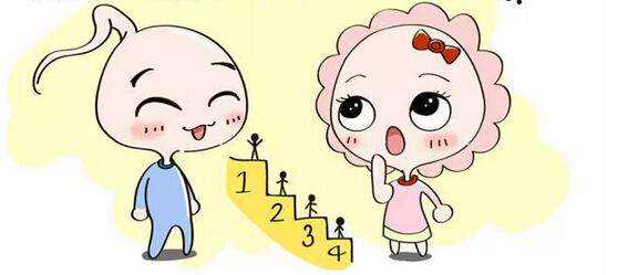 无锡代生哪里有,高龄冻卵子做试管婴儿可行吗？-杭州供卵试管婴儿-济南清华不